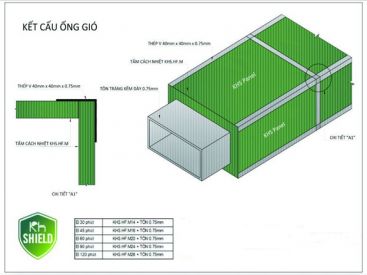 Giải pháp chống cháy tối ưu cho tôn ống gió